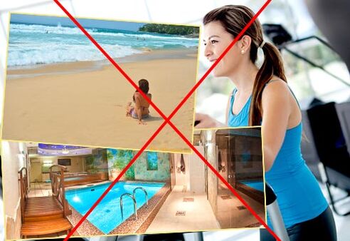 Actions prohibited after lipolifs
