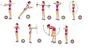 A set of sports exercises that will help increase chest size